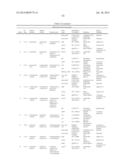 MICROORGANISMS AND METHODS FOR PRODUCTION OF 4-HYDROXYBUTYRATE,     1,4-BUTANEDIOL AND RELATED COMPOUNDS diagram and image