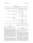 MICROORGANISMS AND METHODS FOR PRODUCTION OF 4-HYDROXYBUTYRATE,     1,4-BUTANEDIOL AND RELATED COMPOUNDS diagram and image