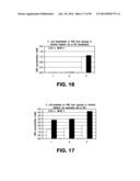 MICROORGANISMS AND METHODS FOR PRODUCTION OF 4-HYDROXYBUTYRATE,     1,4-BUTANEDIOL AND RELATED COMPOUNDS diagram and image