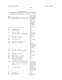 MICROORGANISMS AND METHODS FOR PRODUCTION OF 4-HYDROXYBUTYRATE,     1,4-BUTANEDIOL AND RELATED COMPOUNDS diagram and image