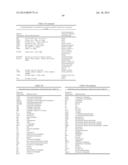 MICROORGANISMS AND METHODS FOR PRODUCTION OF 4-HYDROXYBUTYRATE,     1,4-BUTANEDIOL AND RELATED COMPOUNDS diagram and image