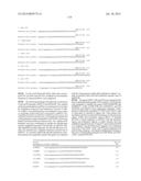 MICROORGANISMS AND METHODS FOR PRODUCTION OF 4-HYDROXYBUTYRATE,     1,4-BUTANEDIOL AND RELATED COMPOUNDS diagram and image