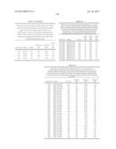 MICROORGANISMS AND METHODS FOR PRODUCTION OF 4-HYDROXYBUTYRATE,     1,4-BUTANEDIOL AND RELATED COMPOUNDS diagram and image