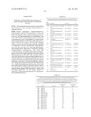 MICROORGANISMS AND METHODS FOR PRODUCTION OF 4-HYDROXYBUTYRATE,     1,4-BUTANEDIOL AND RELATED COMPOUNDS diagram and image