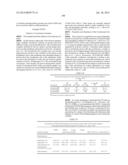 MICROORGANISMS AND METHODS FOR PRODUCTION OF 4-HYDROXYBUTYRATE,     1,4-BUTANEDIOL AND RELATED COMPOUNDS diagram and image