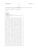 MICROORGANISMS AND METHODS FOR PRODUCTION OF 4-HYDROXYBUTYRATE,     1,4-BUTANEDIOL AND RELATED COMPOUNDS diagram and image