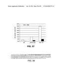 MICROORGANISMS AND METHODS FOR PRODUCTION OF 4-HYDROXYBUTYRATE,     1,4-BUTANEDIOL AND RELATED COMPOUNDS diagram and image