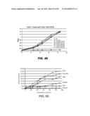 MICROORGANISMS AND METHODS FOR PRODUCTION OF 4-HYDROXYBUTYRATE,     1,4-BUTANEDIOL AND RELATED COMPOUNDS diagram and image