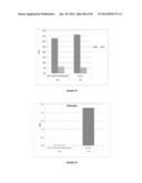 MICROORGANISMS AND METHODS FOR PRODUCTION OF 4-HYDROXYBUTYRATE,     1,4-BUTANEDIOL AND RELATED COMPOUNDS diagram and image