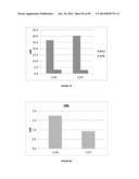 MICROORGANISMS AND METHODS FOR PRODUCTION OF 4-HYDROXYBUTYRATE,     1,4-BUTANEDIOL AND RELATED COMPOUNDS diagram and image