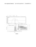 MICROORGANISMS AND METHODS FOR PRODUCTION OF 4-HYDROXYBUTYRATE,     1,4-BUTANEDIOL AND RELATED COMPOUNDS diagram and image