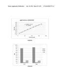 MICROORGANISMS AND METHODS FOR PRODUCTION OF 4-HYDROXYBUTYRATE,     1,4-BUTANEDIOL AND RELATED COMPOUNDS diagram and image