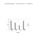 MICROORGANISMS AND METHODS FOR PRODUCTION OF 4-HYDROXYBUTYRATE,     1,4-BUTANEDIOL AND RELATED COMPOUNDS diagram and image