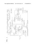 MUTANT MICROORGANISM HAVING IMPROVED 1,4-BDO PRODUCTIVITY AND METHOD OF     PREPARING 1,4-BDO USING THE MUTANT MICROORGANISM diagram and image