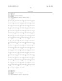 MUTANT MICROORGANISM HAVING IMPROVED 1,4-BDO PRODUCTIVITY AND METHOD OF     PREPARING 1,4-BDO USING THE MUTANT MICROORGANISM diagram and image