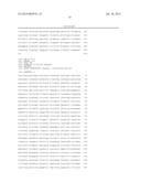 MUTANT MICROORGANISM HAVING IMPROVED 1,4-BDO PRODUCTIVITY AND METHOD OF     PREPARING 1,4-BDO USING THE MUTANT MICROORGANISM diagram and image