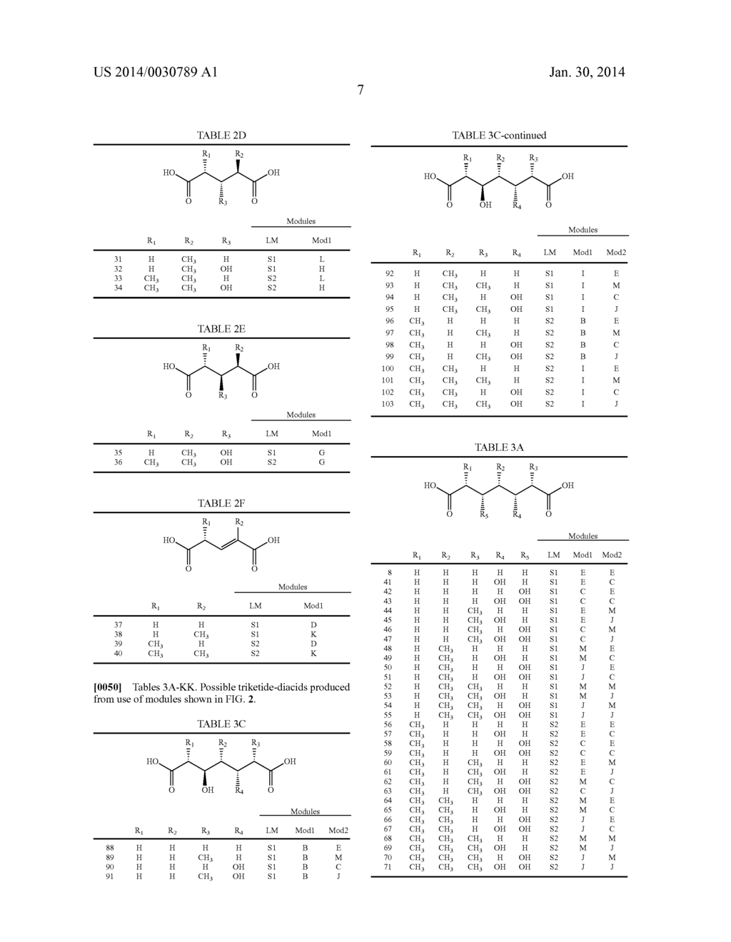 Producing Dicarboxylic Acids Using Polyketide Synthases - diagram, schematic, and image 15