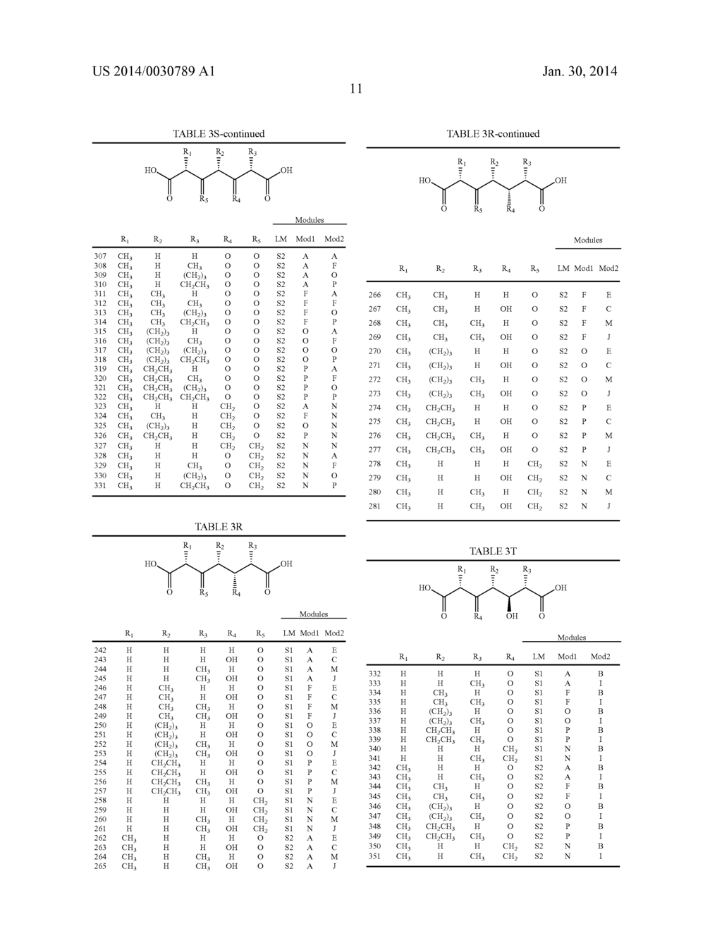 Producing Dicarboxylic Acids Using Polyketide Synthases - diagram, schematic, and image 19