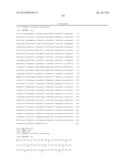 Fermentive Production of Four Carbon Alcohols diagram and image