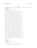 Fermentive Production of Four Carbon Alcohols diagram and image