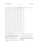 Fermentive Production of Four Carbon Alcohols diagram and image