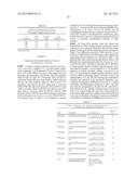 Fermentive Production of Four Carbon Alcohols diagram and image