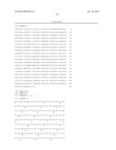 Fermentive Production of Four Carbon Alcohols diagram and image