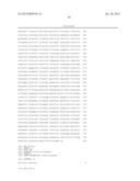 Fermentive Production of Four Carbon Alcohols diagram and image