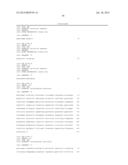 Fermentive Production of Four Carbon Alcohols diagram and image