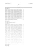 Fermentive Production of Four Carbon Alcohols diagram and image