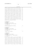 Fermentive Production of Four Carbon Alcohols diagram and image