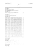 Fermentive Production of Four Carbon Alcohols diagram and image