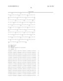 Fermentive Production of Four Carbon Alcohols diagram and image