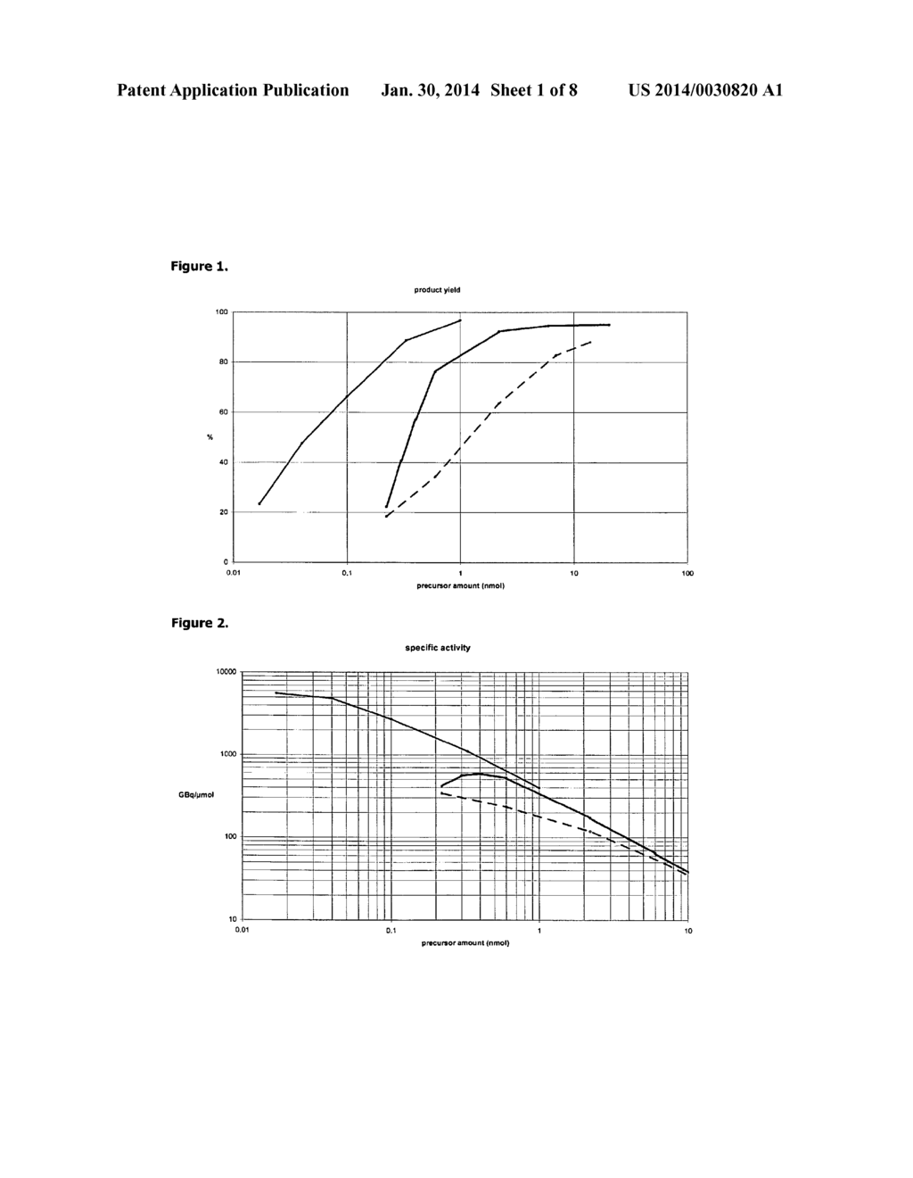 TRIAZACYCLONONANE-BASED PHOSPHINATE LIGAND AND ITS USE FOR MOLECULAR     IMAGING - diagram, schematic, and image 02