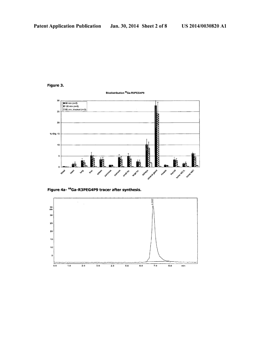 TRIAZACYCLONONANE-BASED PHOSPHINATE LIGAND AND ITS USE FOR MOLECULAR     IMAGING - diagram, schematic, and image 03