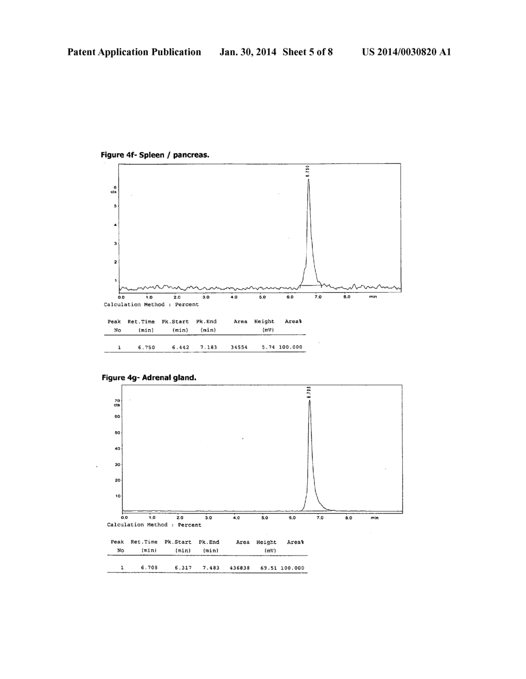 TRIAZACYCLONONANE-BASED PHOSPHINATE LIGAND AND ITS USE FOR MOLECULAR     IMAGING - diagram, schematic, and image 06