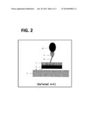 METHOD FOR IMMOBILIZING AN ANTIBODY ON A SELF-ASSEMBLED MONOLAYER diagram and image