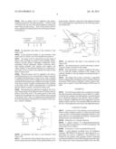 METHOD FOR IMMOBILIZING AN ANTIBODY ON A SELF-ASSEMBLED MONOLAYER diagram and image