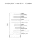 SOS SUBSTRATE HAVING LOW SURFACE DEFECT DENSITY diagram and image