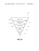 Sputtering and Aligning Multiple Layers Having Different Boundaries diagram and image