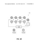 Sputtering and Aligning Multiple Layers Having Different Boundaries diagram and image