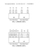 Dishing-Free Gap-Filling with Multiple CMPs diagram and image