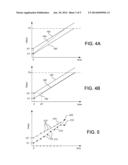 CONTROL OF POLISHING OF MULTIPLE SUBSTRATES ON THE SAME PLATEN IN CHEMICAL     MECHANICAL POLISHING diagram and image