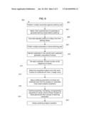 CONTROL OF POLISHING OF MULTIPLE SUBSTRATES ON THE SAME PLATEN IN CHEMICAL     MECHANICAL POLISHING diagram and image