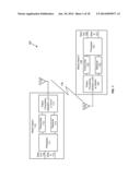 TRANSMITTER FOR POINT-TO-POINT RADIO SYSTEM diagram and image