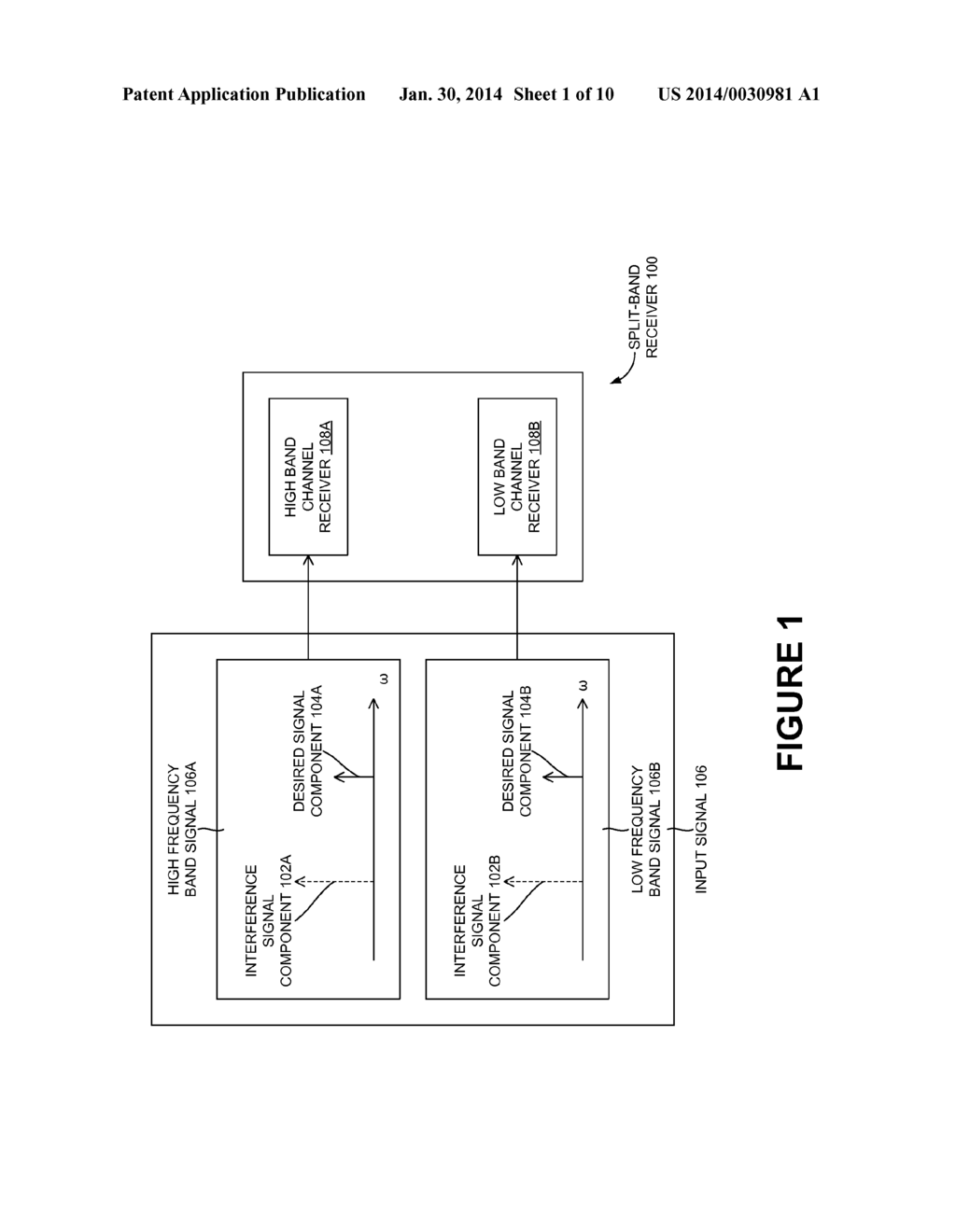 SIMULTANEOUS ACCOMMODATION OF A LOW POWER SIGNAL AND AN INTERFERING SIGNAL     IN A RADIO FREQUENCY (RF) RECEIVER - diagram, schematic, and image 02