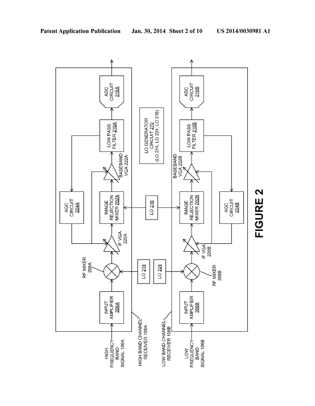 SIMULTANEOUS ACCOMMODATION OF A LOW POWER SIGNAL AND AN INTERFERING SIGNAL     IN A RADIO FREQUENCY (RF) RECEIVER - diagram, schematic, and image 03