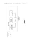 SIMULTANEOUS ACCOMMODATION OF A LOW POWER SIGNAL AND AN INTERFERING SIGNAL     IN A RADIO FREQUENCY (RF) RECEIVER diagram and image