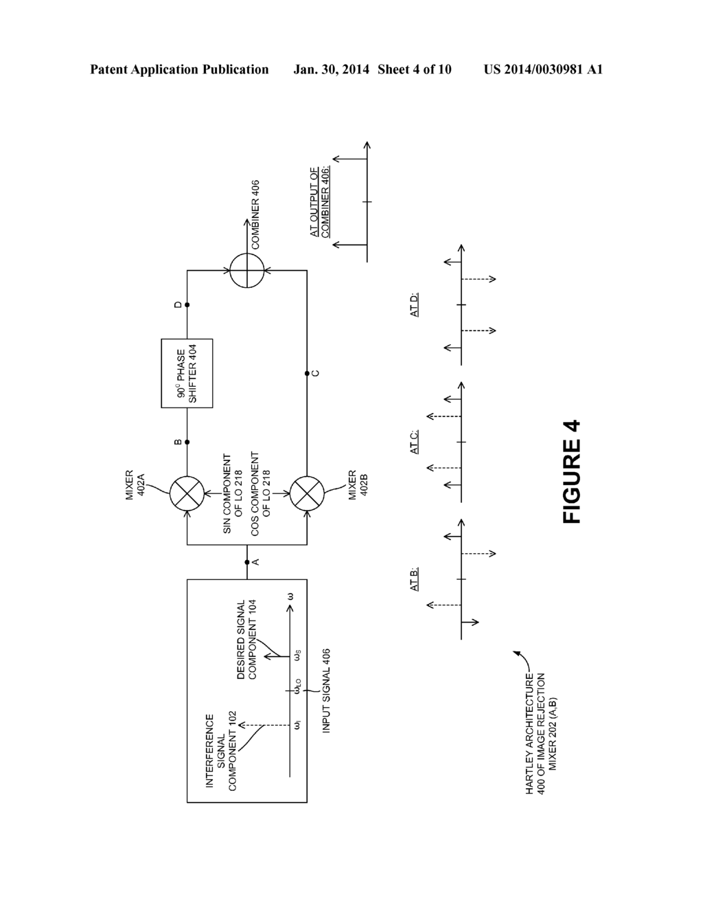 SIMULTANEOUS ACCOMMODATION OF A LOW POWER SIGNAL AND AN INTERFERING SIGNAL     IN A RADIO FREQUENCY (RF) RECEIVER - diagram, schematic, and image 05