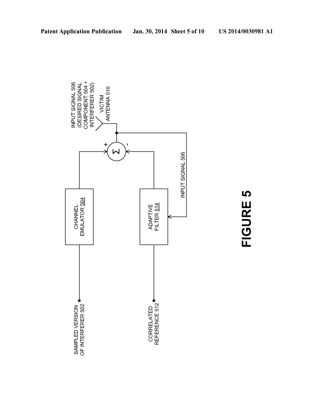 SIMULTANEOUS ACCOMMODATION OF A LOW POWER SIGNAL AND AN INTERFERING SIGNAL     IN A RADIO FREQUENCY (RF) RECEIVER - diagram, schematic, and image 06